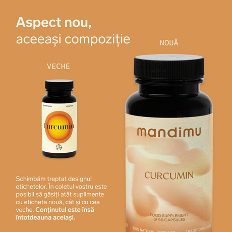 Curcumin