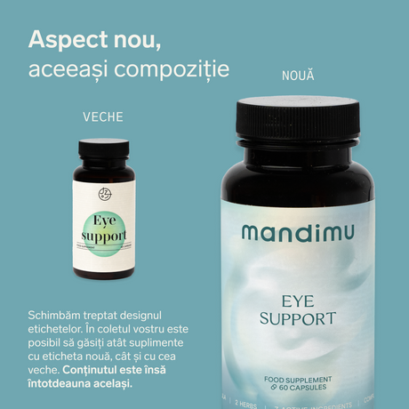 Sprijin pentru vedere
